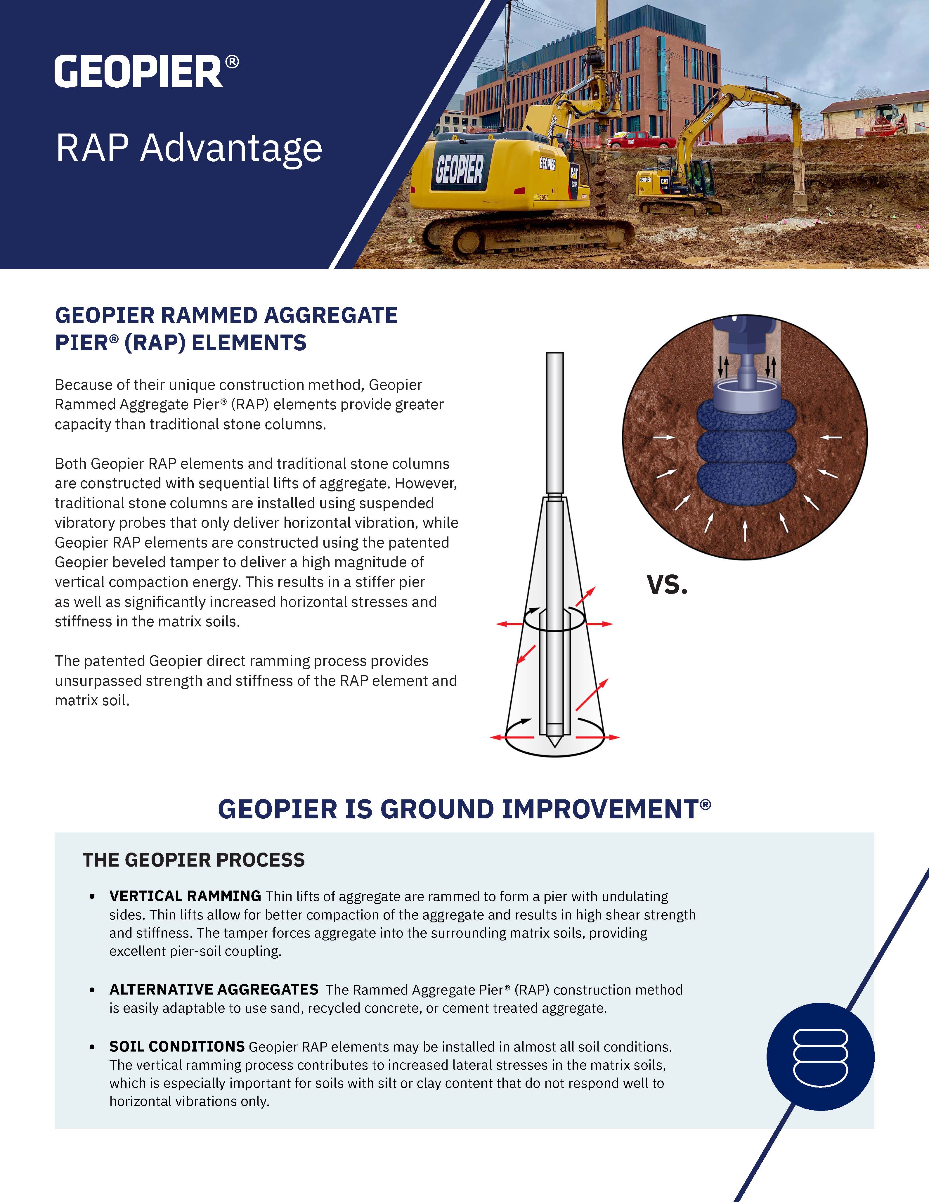 Geopier RAP Advantage EN